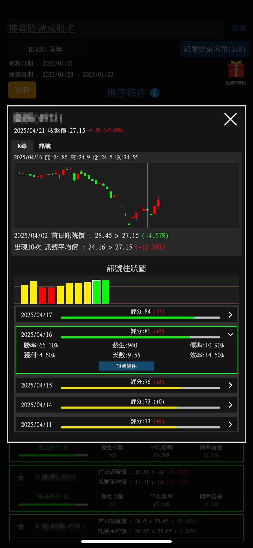 分析結果畫面
